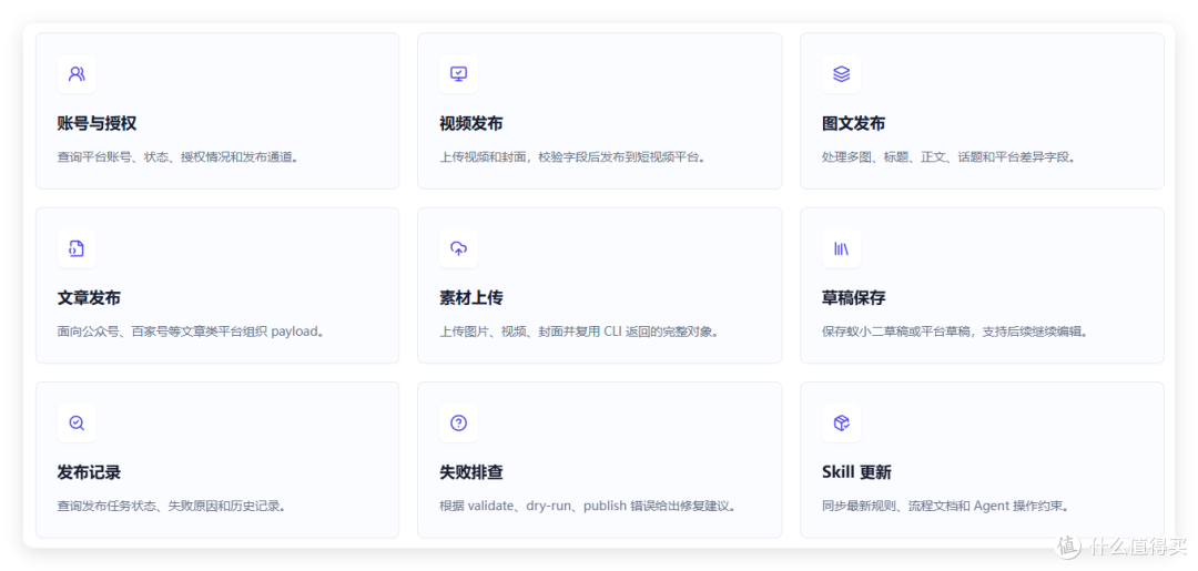 分享WorkBuddy+蚁小二 CLI，全平台自媒体，从创作到运维都打通了