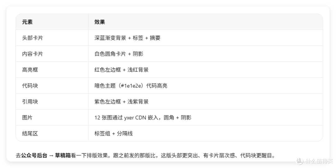 分享WorkBuddy+蚁小二 CLI，全平台自媒体，从创作到运维都打通了