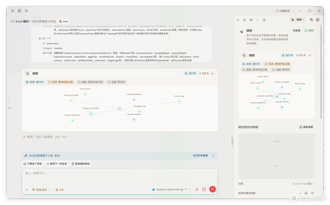 EvoX 主界面:蜂群任务图(8 项任务运行中)与右侧的跨实例协作网络面板
