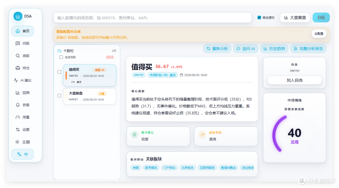 值得买个股分析页:现价 36.67 元 +1.05%,核心洞察称技术面评分 35 分、RSI 31.7,建议观望;右侧市场情绪指数 40,底部板块标签。