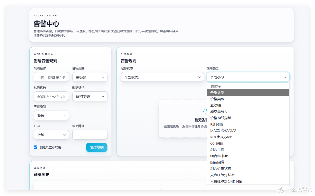 告警中心页:左侧「创建告警规则」表单含规则名称、目标范围「单标的」、标的代码 600519 / AAPL / h、规则类型「价格突破」、严重级别「警告」、方向「上破」;右侧规则类型下拉展开,下方为「触发历史」。