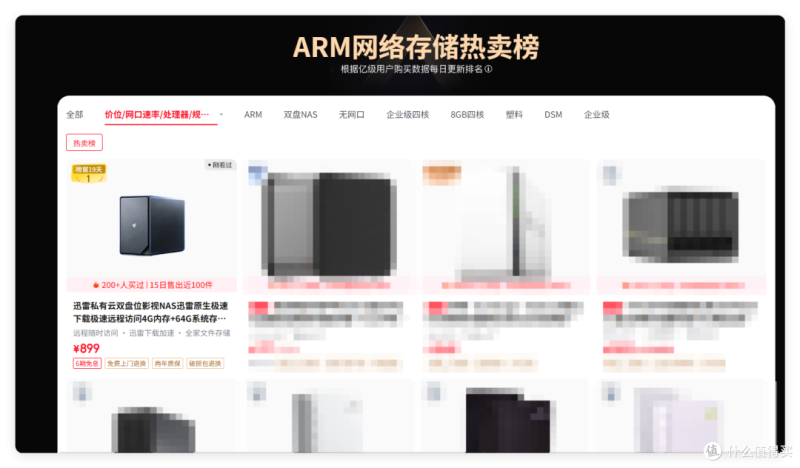 小米 NAS 同配置,价格、功能更具优势!实测迅雷私有云 NE200-皮皮share