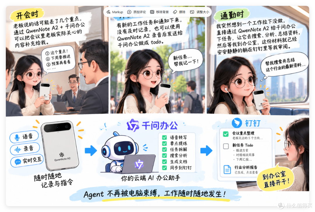 宣传图:开会、通勤等场景用 QwenNote A2 给千问办公派活